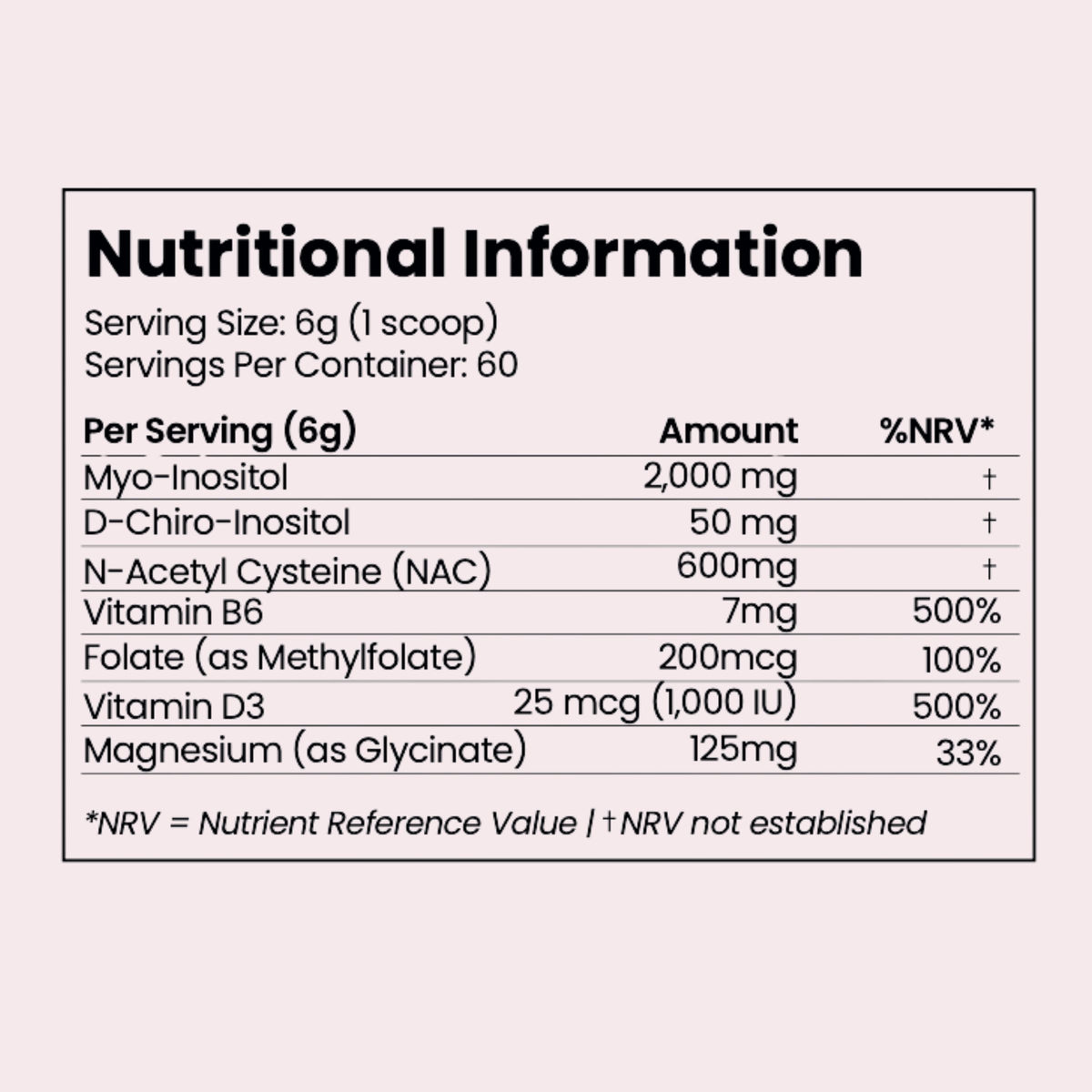PCOS Balance